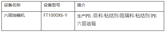 全自動(dòng)吹瓶機(jī)